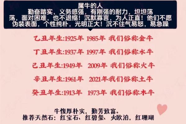 水命牛适合的颜色与生活运势的关系解析