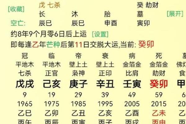 什么命格需要留胡须？探秘胡须背后的命理玄机！