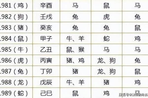 农历1994年出生的朋友，你属于什么命？深入解析属狗人的命运与性格！