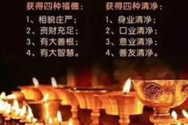 佛灯火命：探索最佳方位的奥秘与智慧