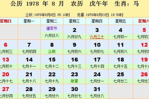 探寻1978年出生女性的命理特征与生活智慧