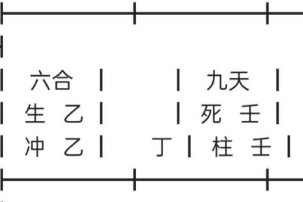 探秘乙亥戊子癸未命之人生哲学与命运解析