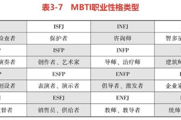 适合看娃娃命的工作选择与职业发展探讨