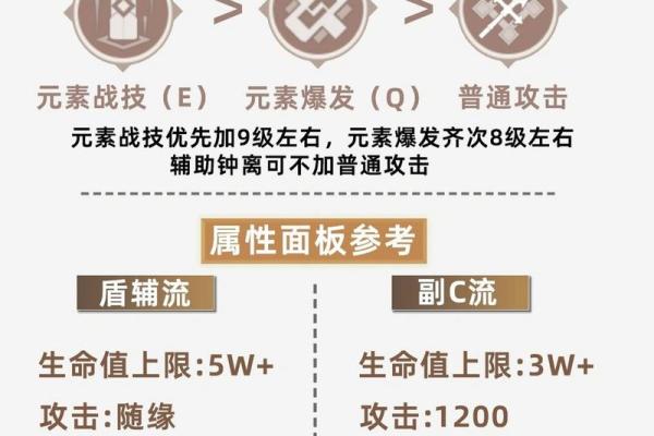 探索满命钟离的武器世界：神秘与力量的完美结合