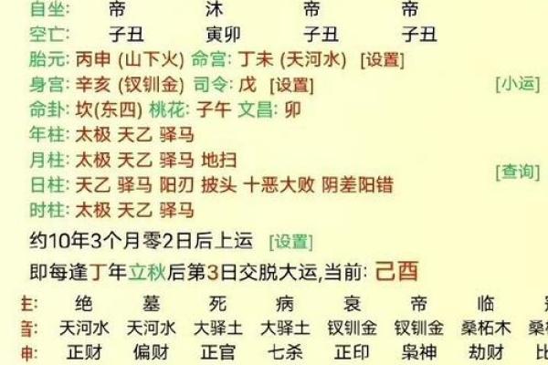 女命八字贵人多与命贱的深刻解析