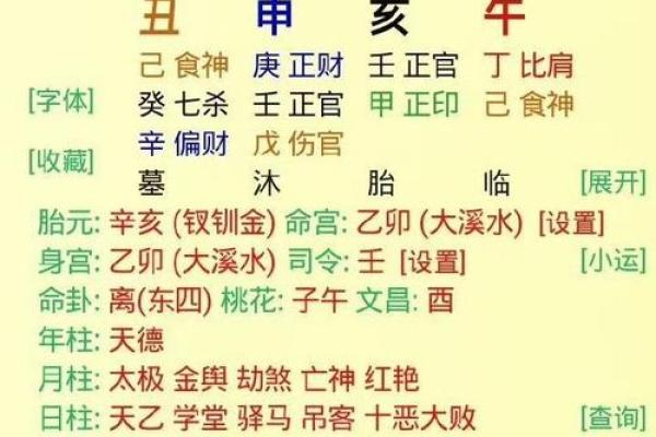 1977年男士命运解析：不可思议的八字与生活运势