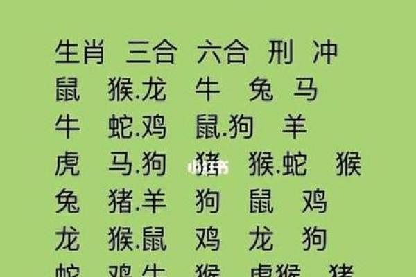 1993年属鸡的命运与性格解析：挑战与机遇并存