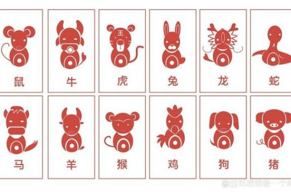探寻“帝王之命”的生肖密码，揭开命运的神秘面纱