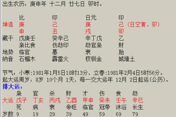 探秘童子命:时辰背后的命运之谜 探秘童子命:时辰背后的命运之谜