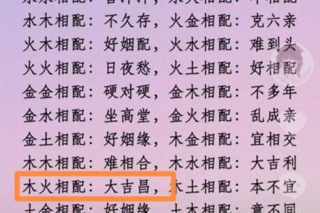 82岁属狗，生肖狗的命运和性格解析