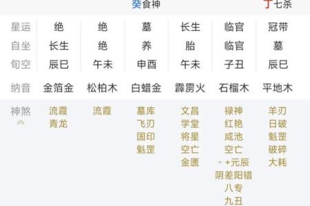 男命戊辰日柱婚配女命日柱的最佳选择与解析