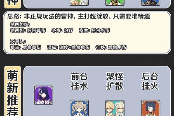 雷神0命与1命的区别：英雄之路的选择与变化