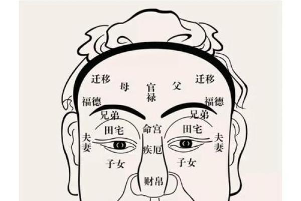 男生面相解析：那些注定犯桃花的脸型特征