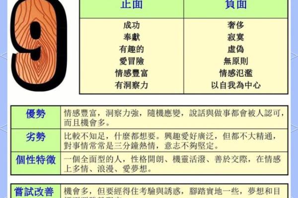 一九七九年出生的人命运与性格解析：探索人生中的机遇与挑战
