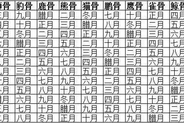 腊月24日出生的人，他们的命运与个性揭秘！