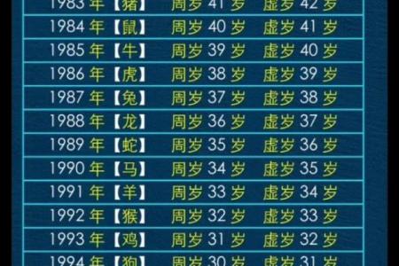 96年属什么命？这样的命格究竟如何影响你的一生？