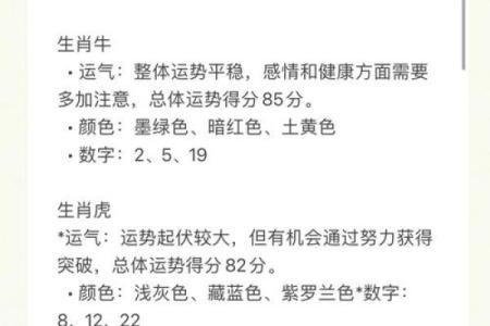 探索12月属相：独特命运与性格特征的深度解析