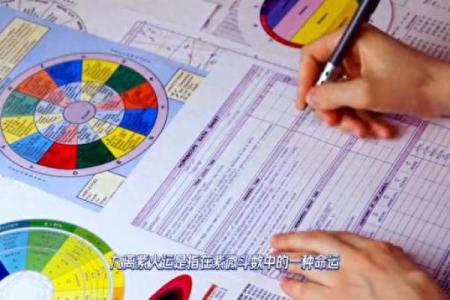 1965年出生的人命运解析：天生的领导与创造力之旅