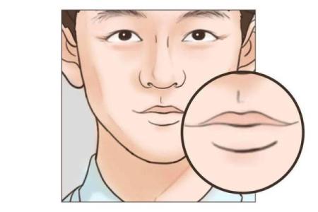 嘴巴的魅力：从面相看富贵命格的秘密