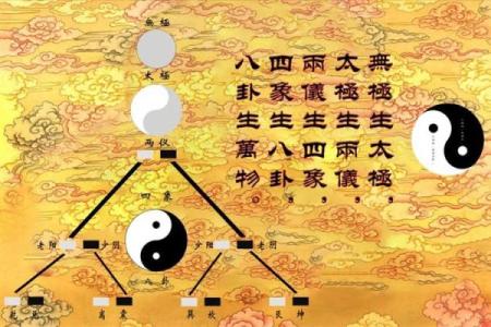 九九年正月：命理背后的奥秘与启示