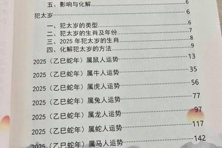 1923年生肖及命运解析：揭示你的命运密码与人生智慧