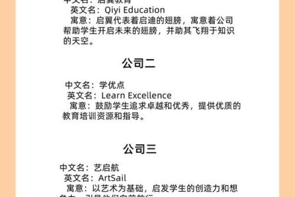 水命公司命名攻略：如何选择合适的字眼提升公司形象
