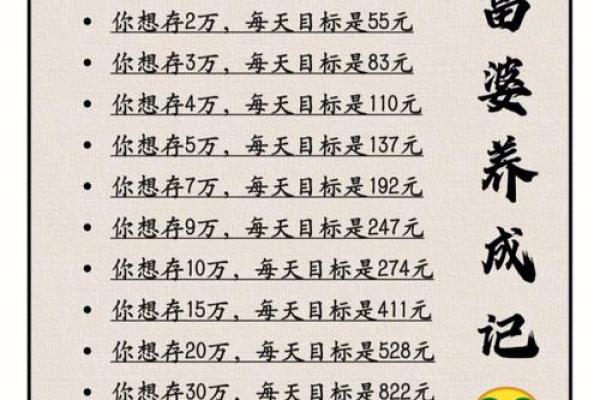 命格与选择：为何有人不愿入局的深层思考