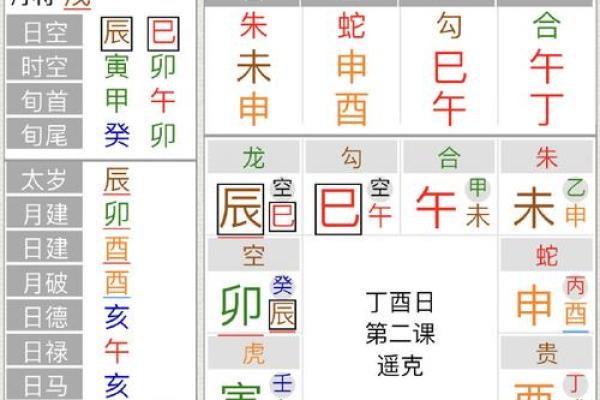 明年命理与怀孕：如何选择吉日助力孕育新生命