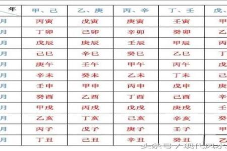 揭秘八字断命：如何理解女孩子的命格与生活走势