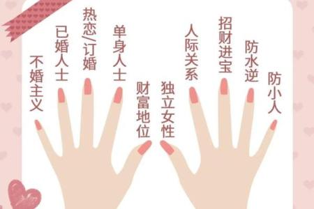 太白命格之人适合佩戴的戒指解析：增运助财的选择之道