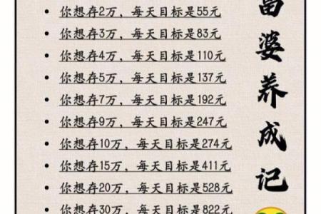 命格与选择：为何有人不愿入局的深层思考