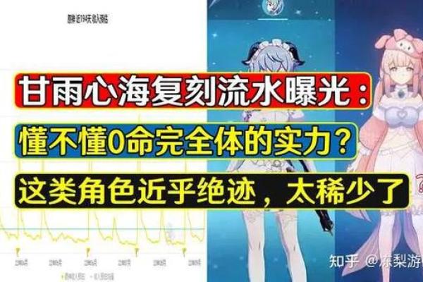 原神角色实力解析：零命与一命的不同之处如何影响游戏体验