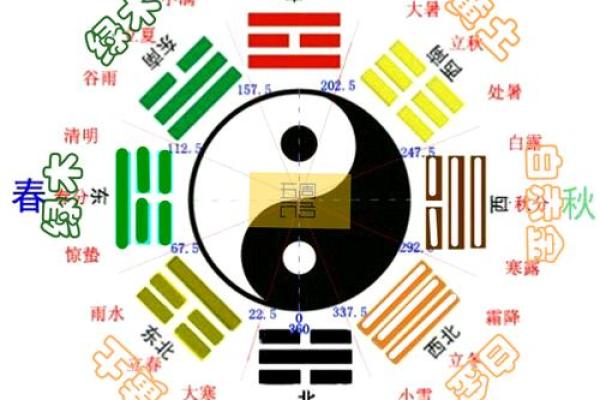 剑锋金命适合的颜色与风水搭配解析 剑锋金命适合的颜色与风水搭配解析