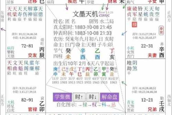 命格全是吉星，人生一路畅通无阻的秘密！