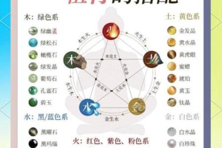 木命者的饰品选择:如何通过佩戴饰品补充缺失的元素