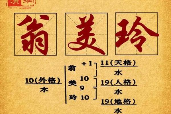 解读命格：谁才是最适合担任军师的人选？