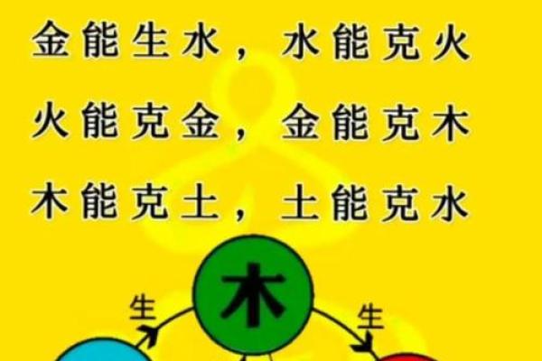 五行命理与颜色的奇妙关系，带你探索个性与风格！