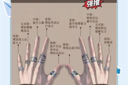 金命人士佩戴戒指的最佳选择和搭配指南