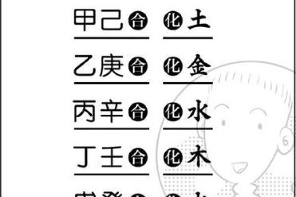 算命中胸前红点的命理解析与生活启示