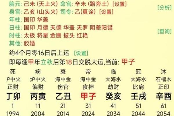 揭秘那年那年属什么命，解读五行与运势的奥秘！