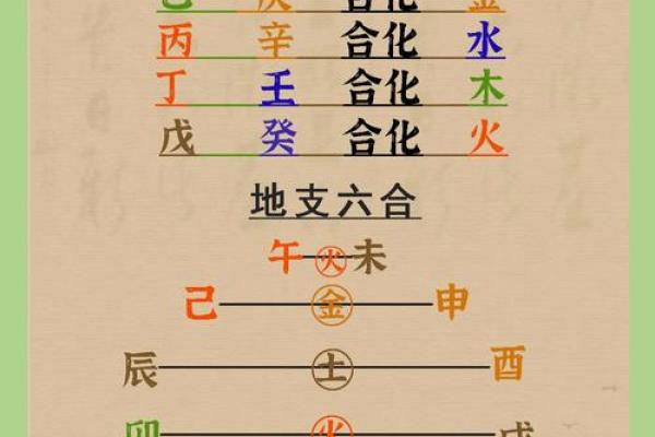 2019年命纳音解析：如何运用命运之道提升人生智慧