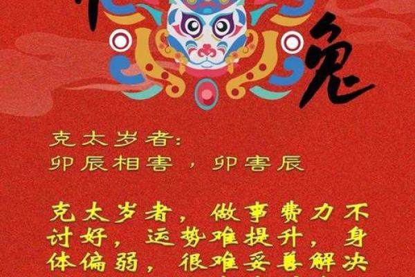 2012年生肖属龙的命运解析：运势、性格与人生轨迹探讨