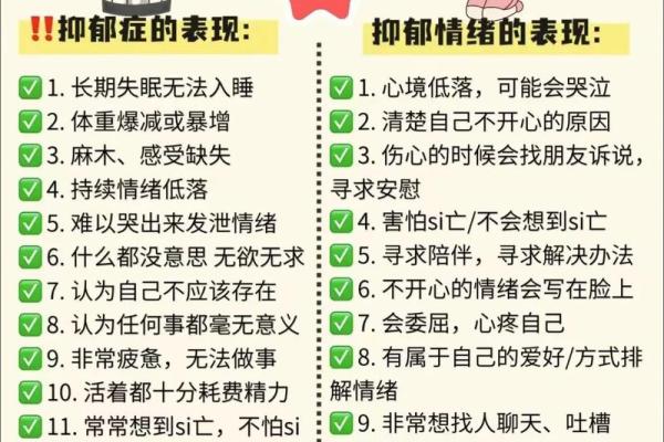 探索人生中的阴霾：命理如何揭示抑郁的根源与解决之道