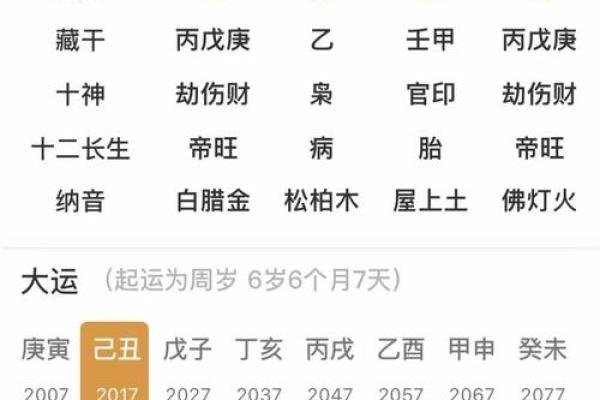 驿马入命：适合从事哪些行业与职业？