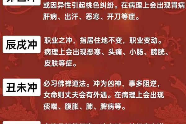 揭示女性命理：那些流年让你更易怀孕的秘密