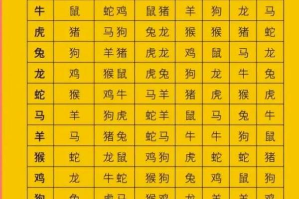 42岁属马命理解析：揭示你的性格与命运之路