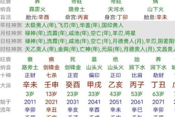 水命人最适合的号码是什么？深入探索与解析