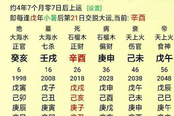 1980年阴历8月出生的人命运解析与人生规划