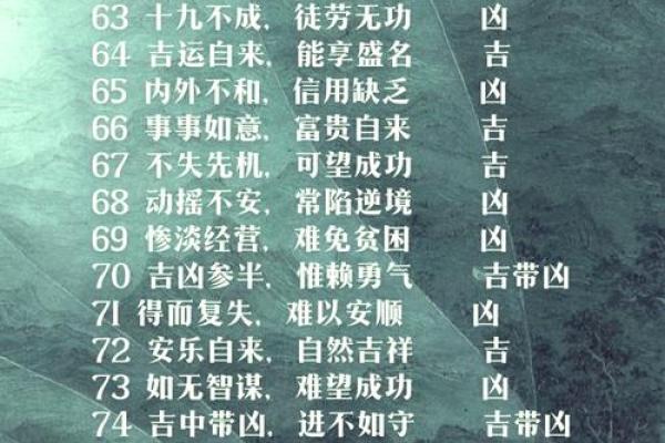 尾数10的命格解析：探索人生中的神秘力量与潜能
