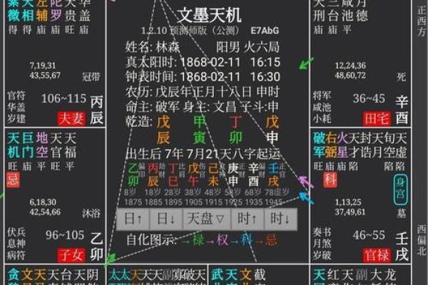 揭秘算命命格：从八字解析你的命运之路